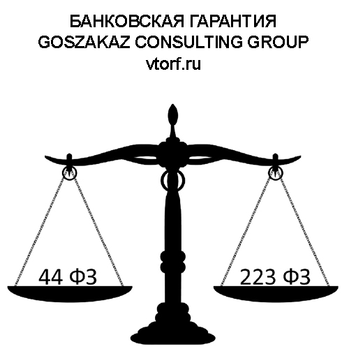 Банковская гарантия от GosZakaz CG в Усть-Лабинске